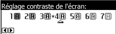 KYOCERA TASKALFA 221 - Réglage du contraste de l'écran - 2