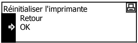 KYOCERA TASKALFA 221 - Réinitialisation des fonctions de l'imprimante - 2