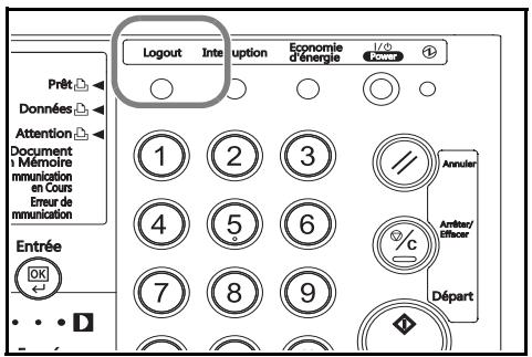 KYOCERA TASKALFA 221 - Opération de copie - 2
