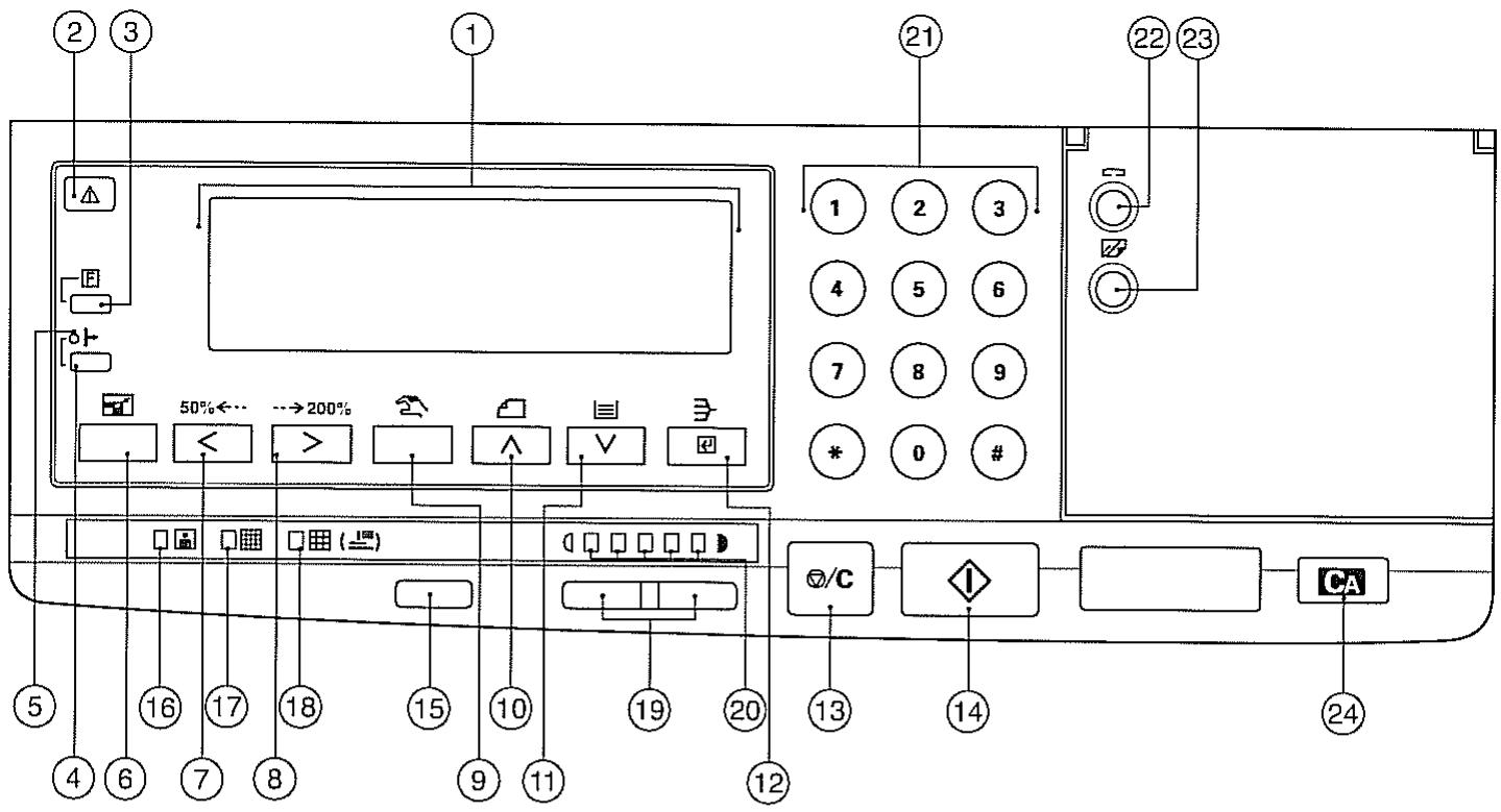KYOCERA VI-200 - Fonction de commutation automatique de cassette - 1