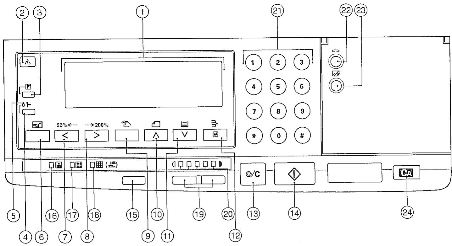 KYOCERA VI-200 - Fonction de commutation automatique de cassette - 2
