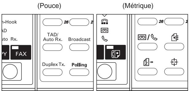 KYOCERA VI-230L - Transmission en diffusion - 6