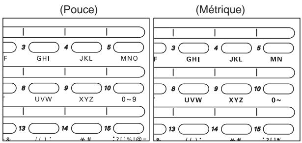 KYOCERA VI-230L - Utilisation d'une touche de composition en chaîne - 3