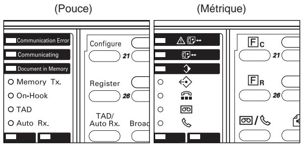 KYOCERA VI-230L - Modification de données enregistrées - 5