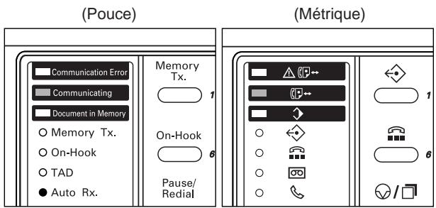 KYOCERA VI-230L - Recevoir une télécopie - 1
