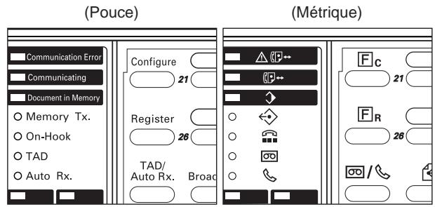 KYOCERA VI-230L - Marche/arrêt de la transmission avec vérification de mot de passe - 3