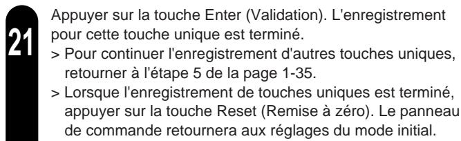 KYOCERA VI-230L - Désigner la touche unique pour la transmission avec cryptage - 5
