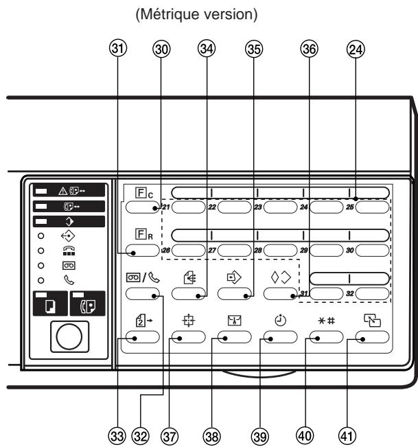 KYOCERA VI-230L - Pièces du panneau de commande et leurs fonctions - 5
