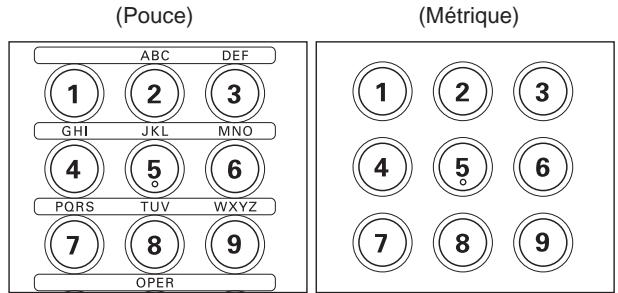 KYOCERA VI-230L - Sélectionner le numéro abrégé - 1