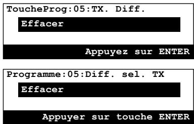 KYOCERA VI-230L - Effacement de la touche de programme - 1