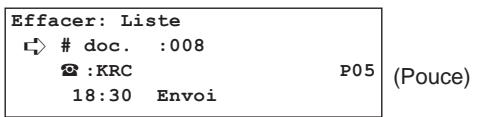 KYOCERA VI-230L - Annulation d'une communication - 12