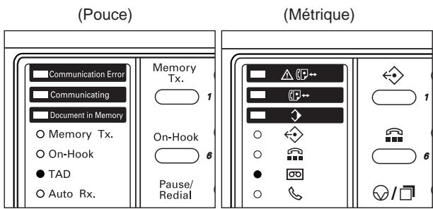 KYOCERA VI-230L - Préparatifs - 1