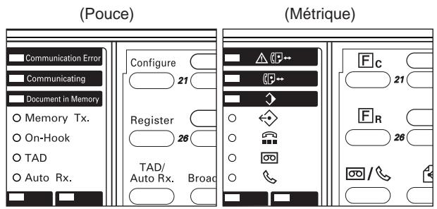 KYOCERA VI-230L - Enregistrement de boîtes confidentielles de code f - 2