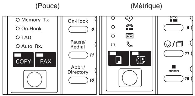 KYOCERA VI-230L - Recomposition automatique - 2