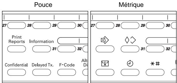 KYOCERA VI-230L - Impression d'une liste des boîtes confidentielles de code f - 2