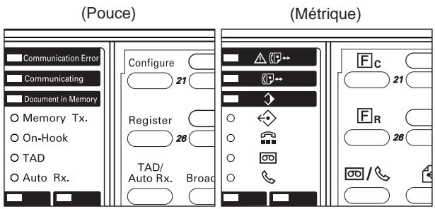 KYOCERA VI-230L - Enregistrement du code pour test à distance - 2