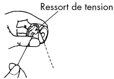 MEDION BDA10964 - Charger le fil dans la boîte à canette - 3