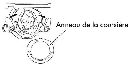 MEDION BDA10964 - Nettoyage et lubrication du boîtier de la canette - 2