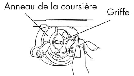 MEDION BDA10964 - Nettoyage et lubrication du boîtier de la canette - 1