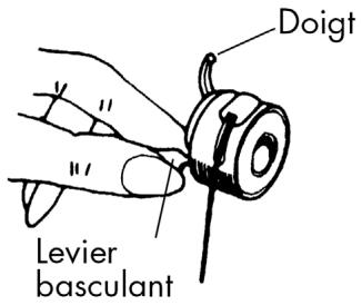 MEDION BDA10964 - Insérer la boîte à canette - 1