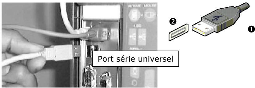 MEDION BDA2998 - CONNEXION AU PC - 1