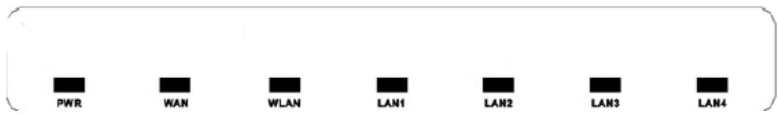 MEDION BDA40900 - Affichage de l'etat du routeur WLAN - 1