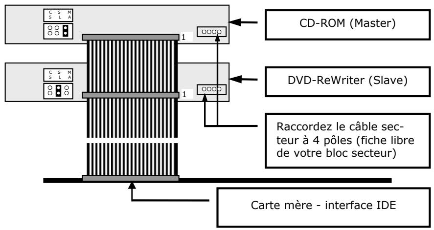 MEDION BDA42663 - Montage de l'appareil - 5