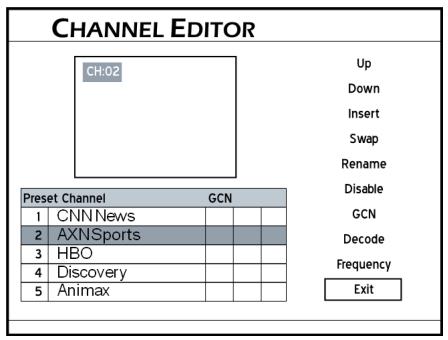 MEDION BDA81477 - Schritt 3: List der TV-Sender bearbeiten - 2