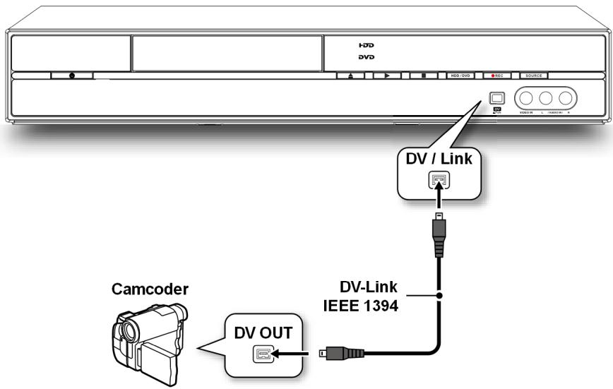 MEDION BDA81477 - Videocamera aansluiten - 2