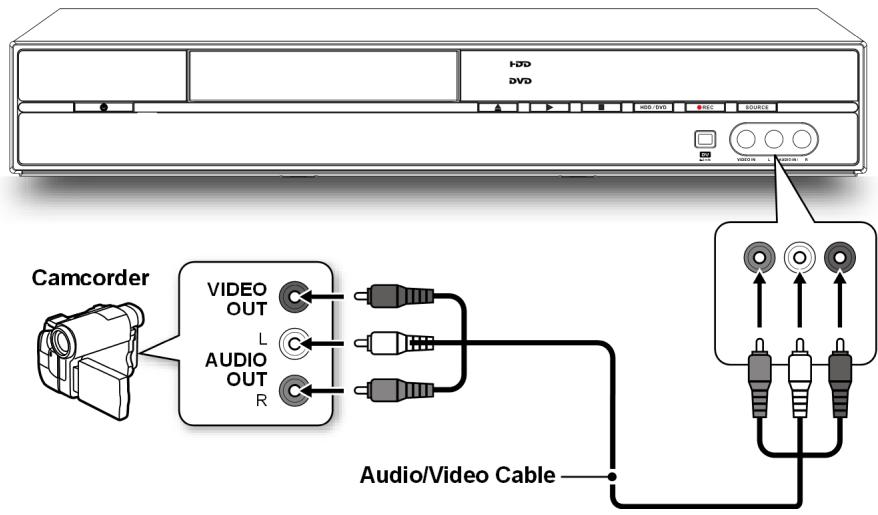 MEDION BDA81477 - Videokamera einschließlich - 1