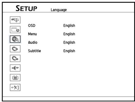 MEDION BDA81477 - Réglages du MENU SETUP - 1