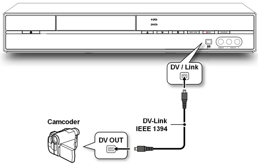 MEDION BDA81477 - Branchement d'un caméscope - 1