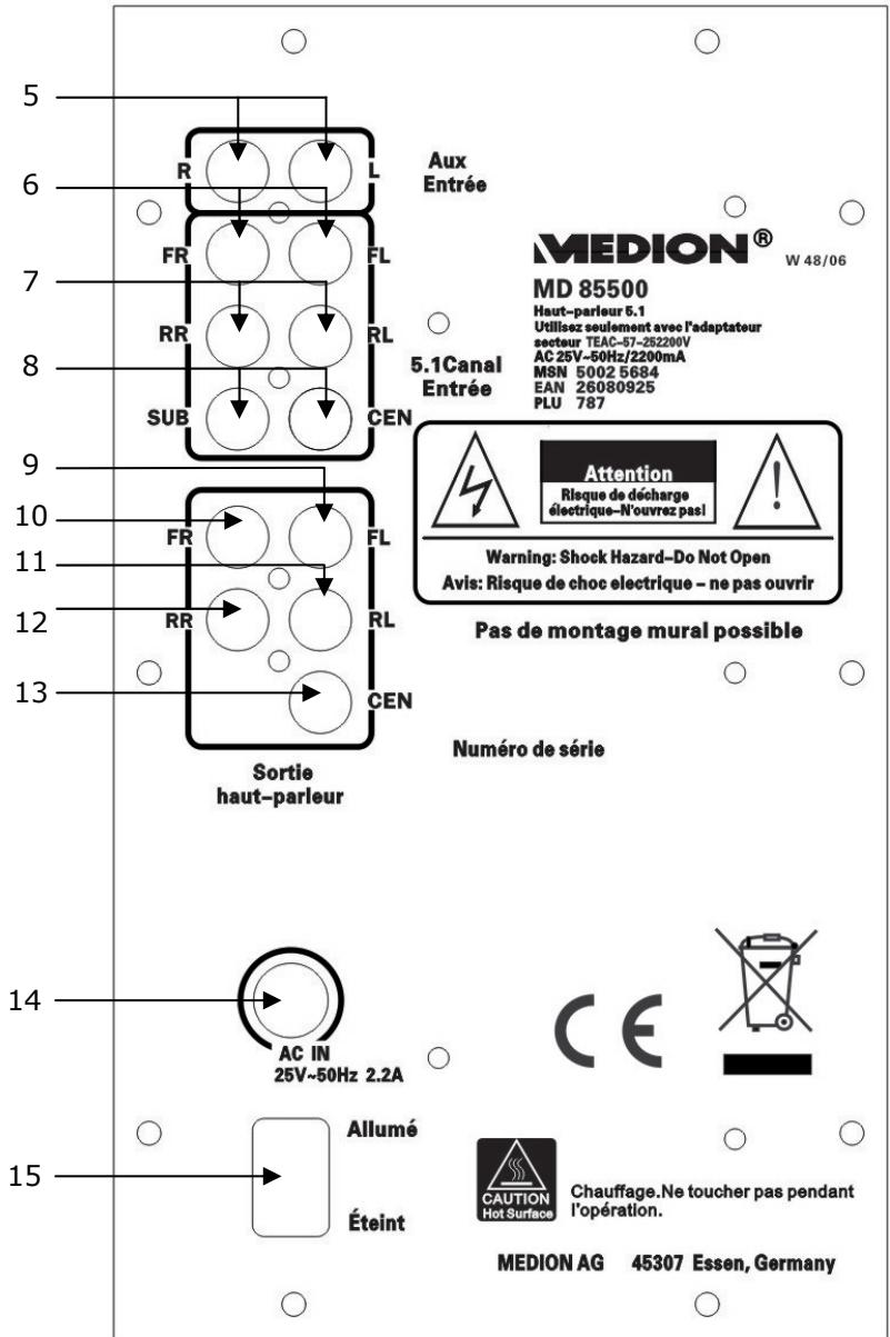 MEDION BDA85500 - Face arrêté du caisson de basses actif - 1
