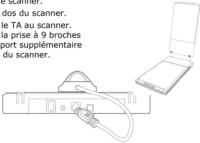 MEDION BDA90090 - Numerisation de diapostives et de negatifs - 2