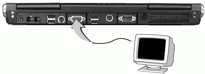 MEDION BDAFID2100 - Connexion d'un moniteur externe - 1
