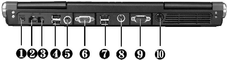 MEDION BDAFID2100 - PARTIE Arriere - 1