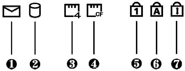 MEDION BDAFID2100 - VOYANT D'etat - 1