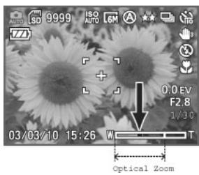 MEDION BDALT41856 - Zoom optique - 2