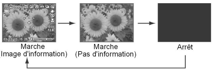 MEDION BDALT41856 - Modification du contenu de l'écran LCD - 2