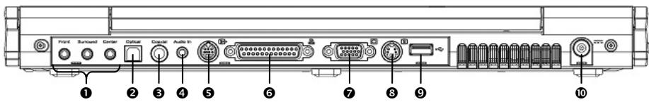 MEDION BDARIM2000MD95257 - PARTIE ARRIERE - 1
