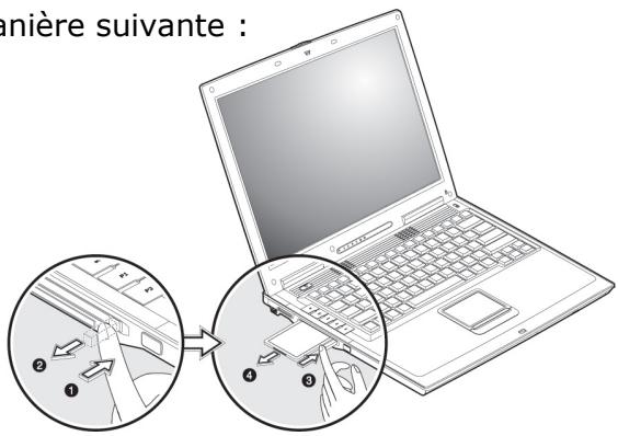 MEDION BDAWIM2030 - Retrait d'une CARTE PC - 1
