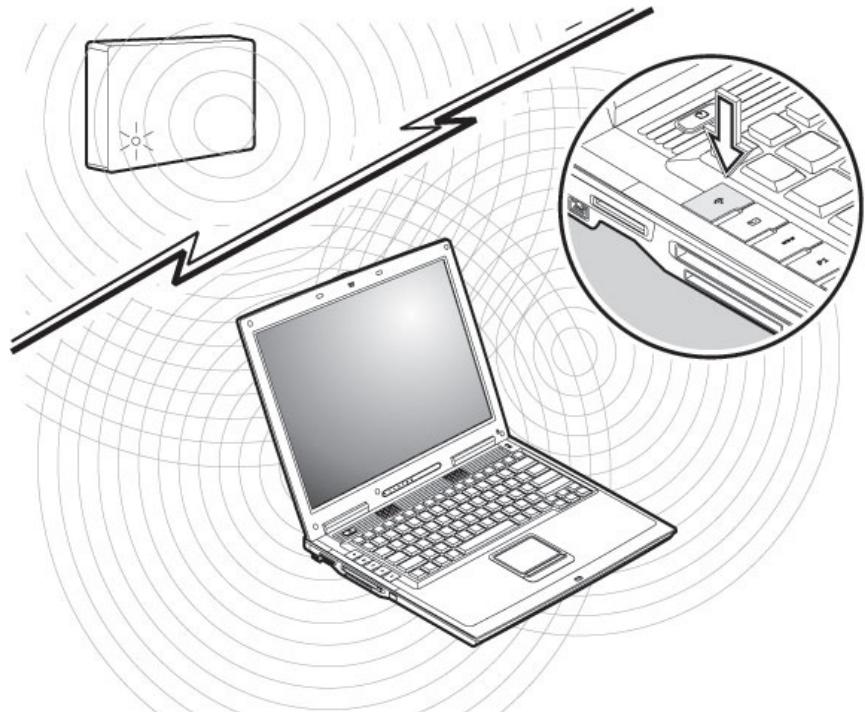 MEDION BDAWIM2030 - Wireless LAN (RESEAU RADIO) - 1