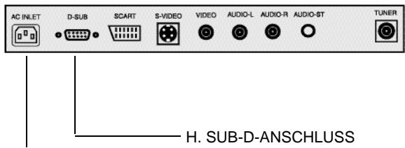 MEDION LCD TV MD 42217 - CONNECTEUR D-SUB - 2