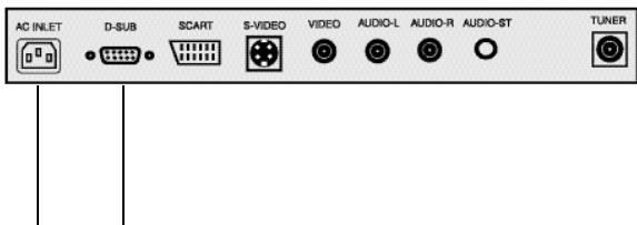 MEDION LCD TV MD 42217 - D-SUB-CONNECTOR - 2