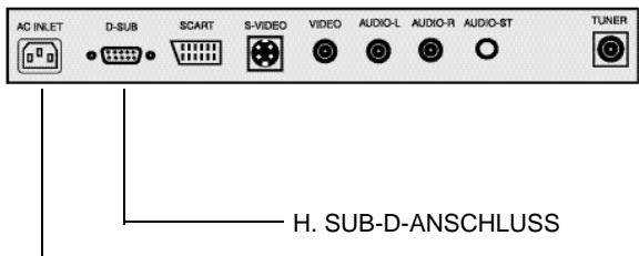 MEDION LCD TV MD 42217 - SUB-D-ANSCHLUSS - 2