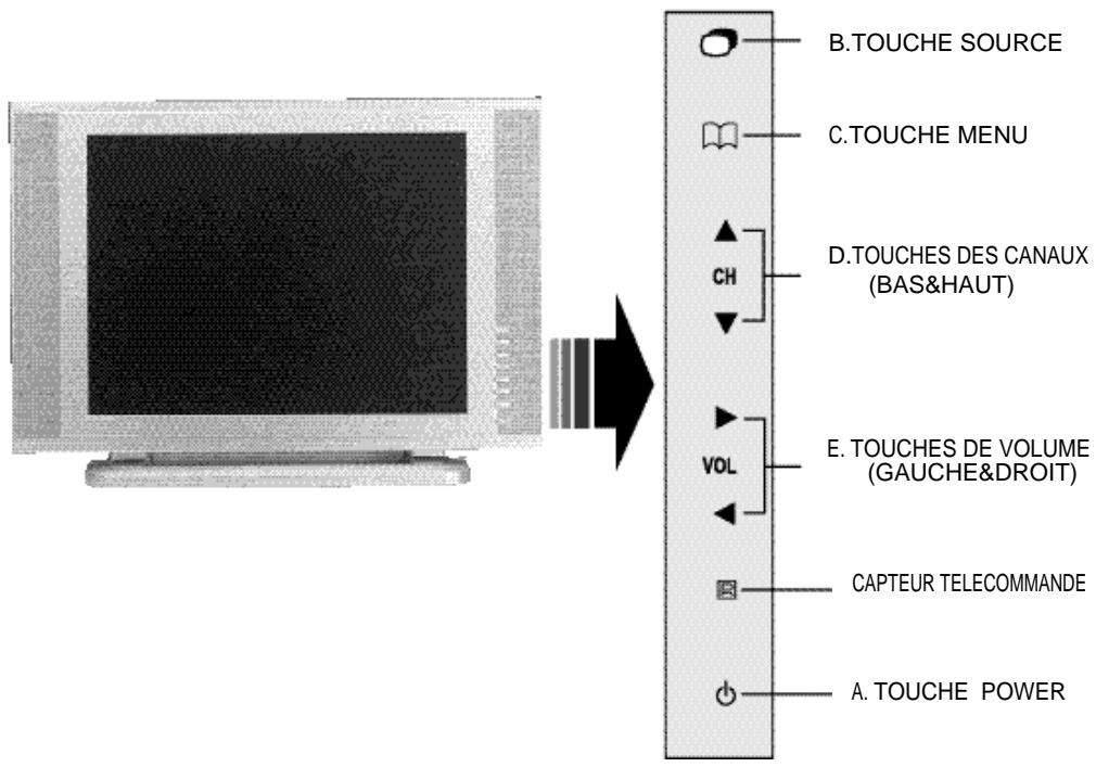 MEDION LCD TV MD 42217 - RESOLUTION - 1