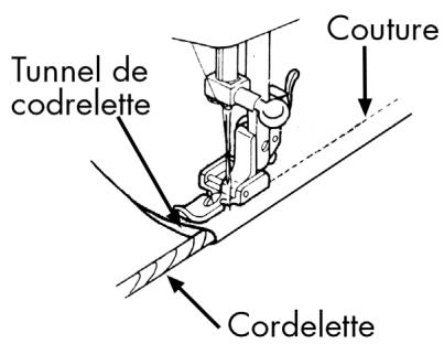 MEDION MD 10964 - Coudre des cordelettes - 1