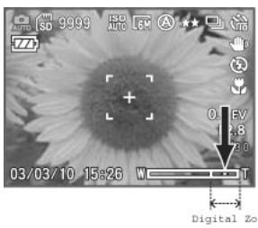 MEDION MD 41856 - Zoom numérique - 2