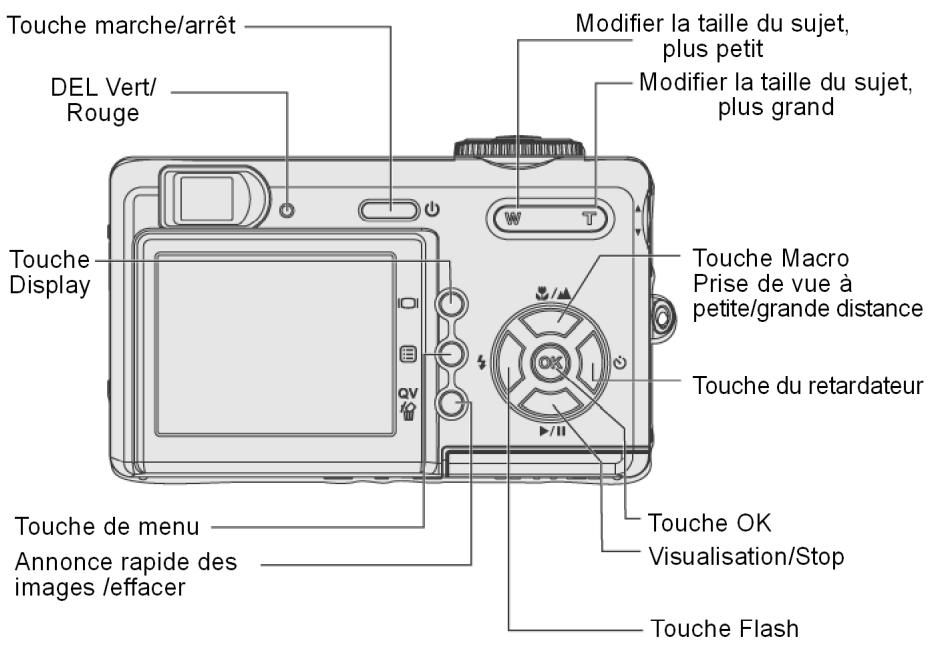 MEDION MD 41856 - Pièces de l'appareil - 12