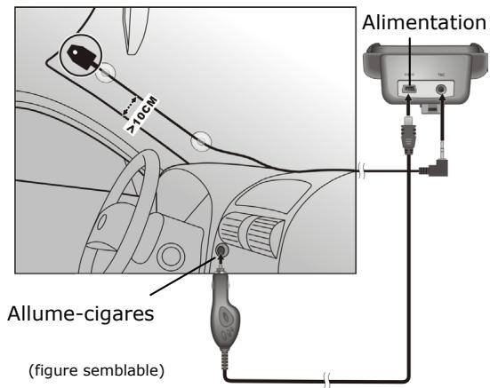 MEDION MDPNA 1500 - Branchement dans la voiture - 1
